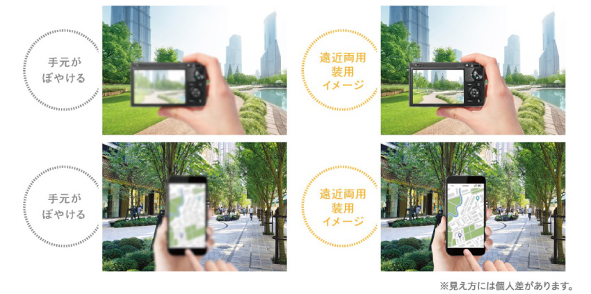 遠近両用装用イメージ