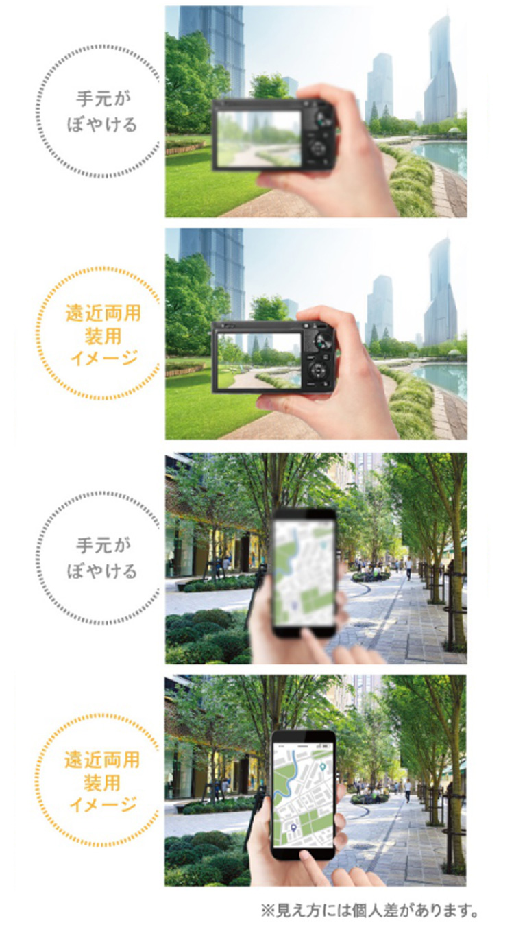 遠近両用装用イメージ