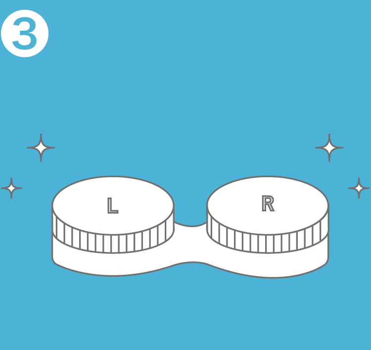 ソフトレンズケア方法　消毒